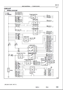 Manual Manual